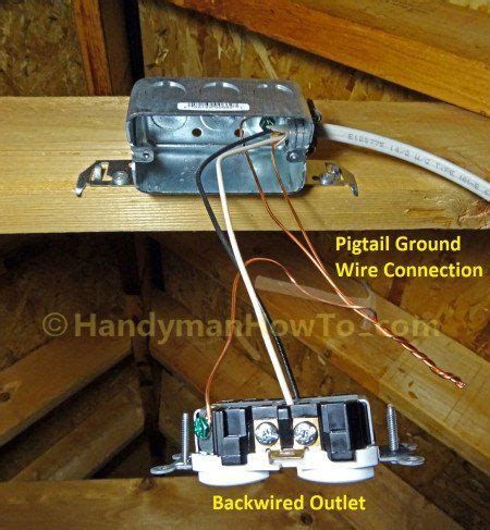 attic outlet wiring instructions